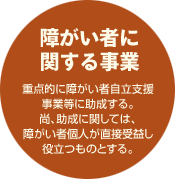 【障がい者に関する事業】重点的に障がい者自立支援事業等に助成する。尚、助成に関しては、障がい者個人が直接受益し役立つものとする。