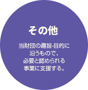 【その他】当財団の趣旨-目的に沿うもので、必要と認められる事業に支援する。